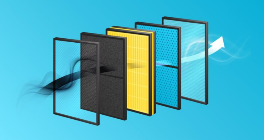 HEPA-Filter